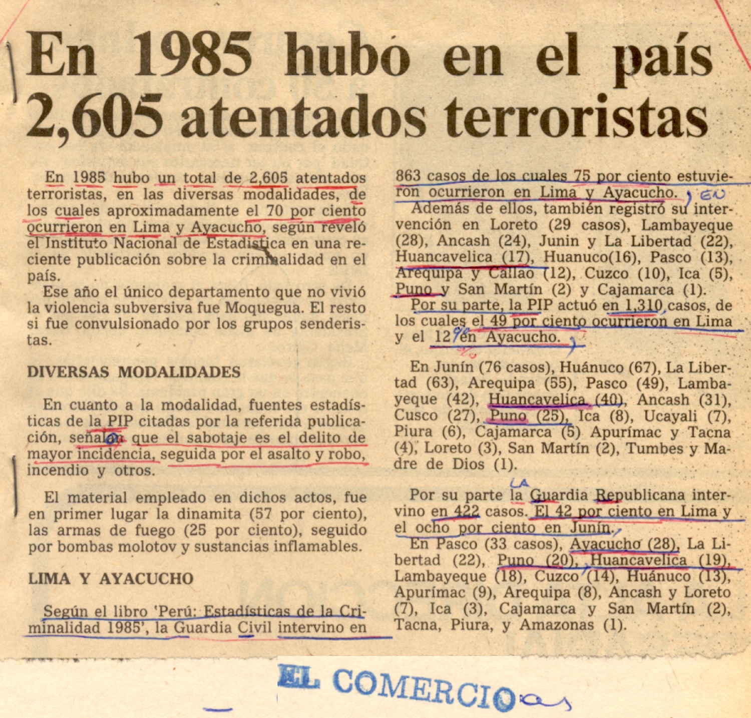 En 1985 hubo en el país 2605 atentados terroristas