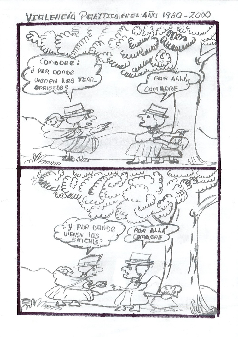 Violencia política en el año 1980-2000