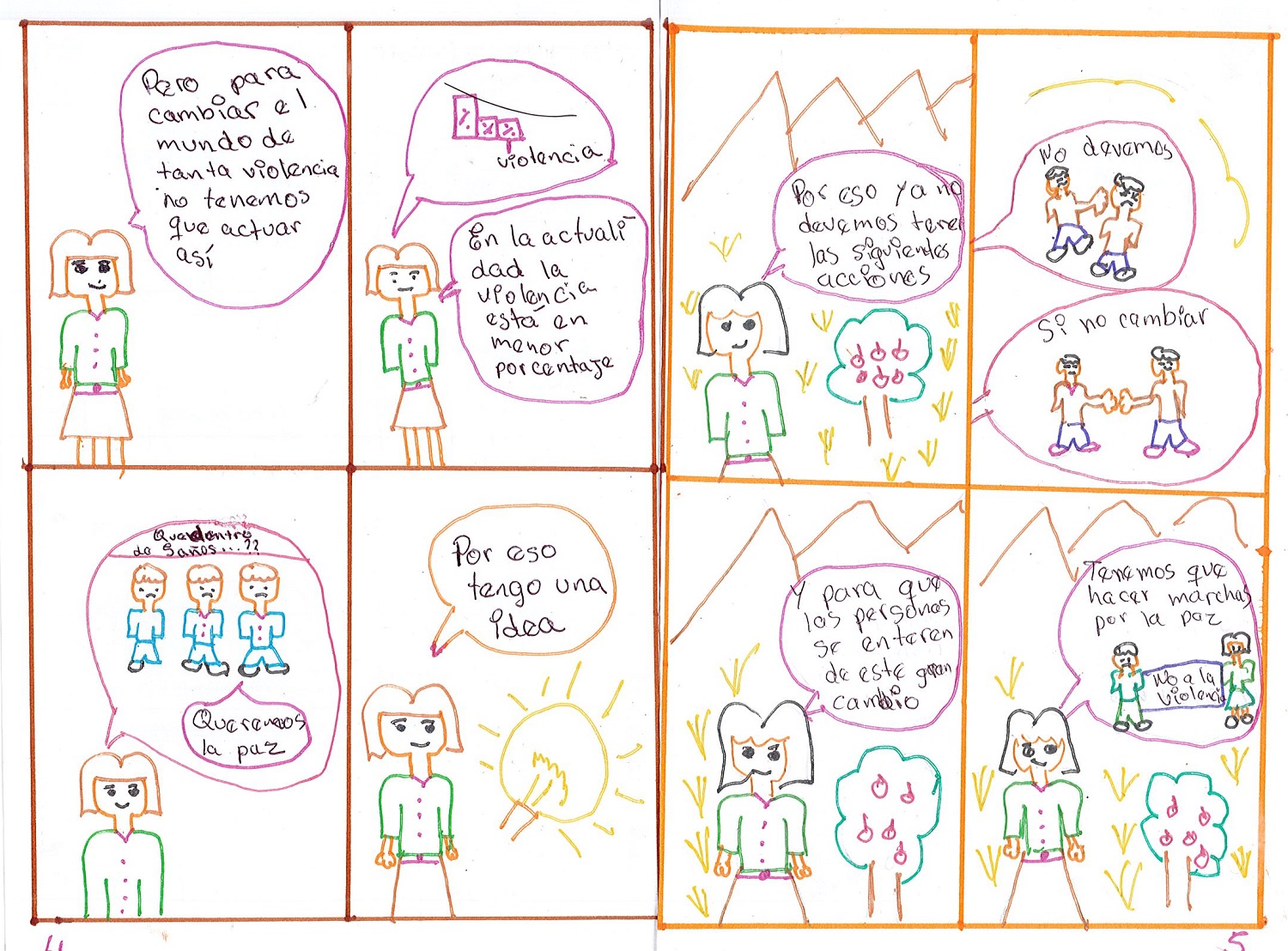 Caos en Ayacucho (1980-2000)