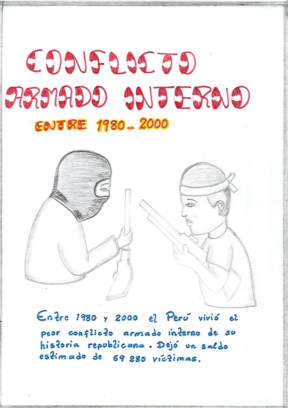 Conflicto Armada Interno entre 1980-2000