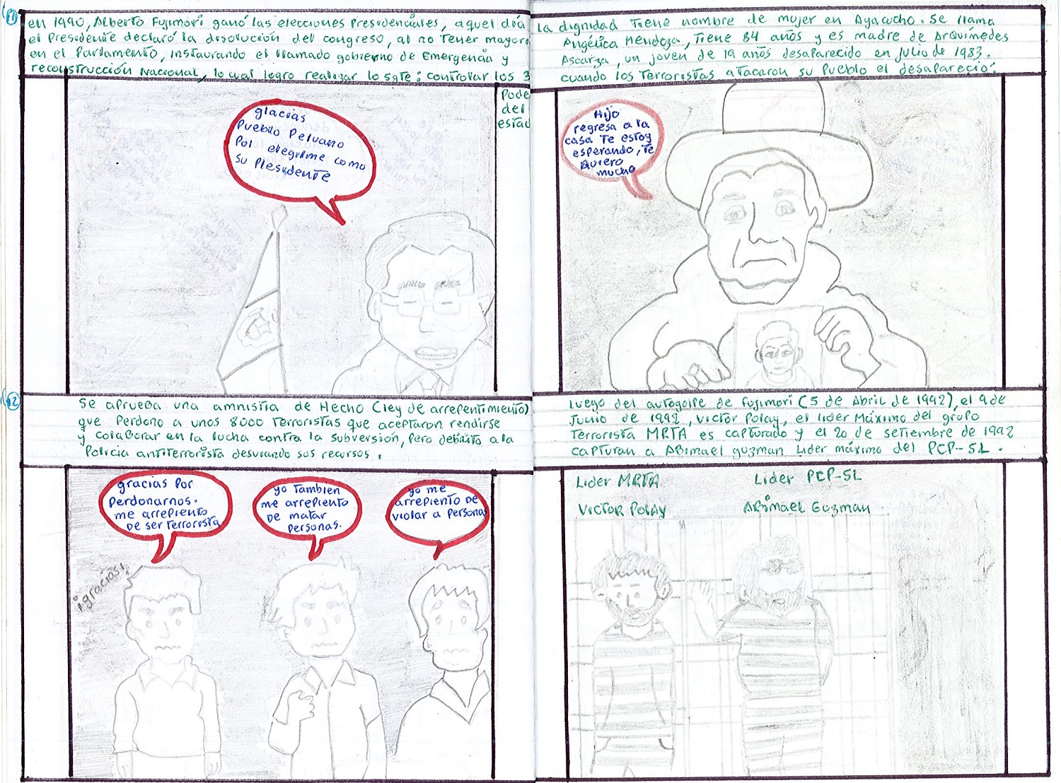 Recordando los momentos más dolorosos de nuestras vidas (familiares)