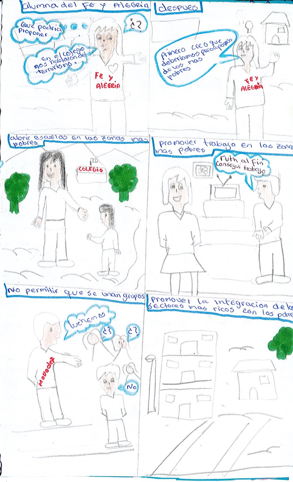 El terrorismo en el  Perú en 1980