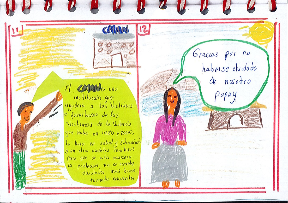 Lo sucedido entre 1980 al 2000