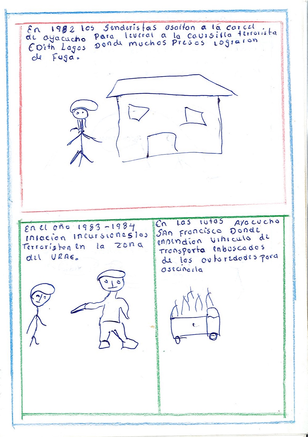 Historia del movimiento socio político del Perú