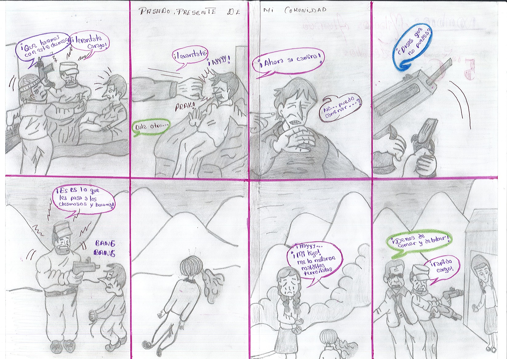 Pasado y presente de mi comunidad