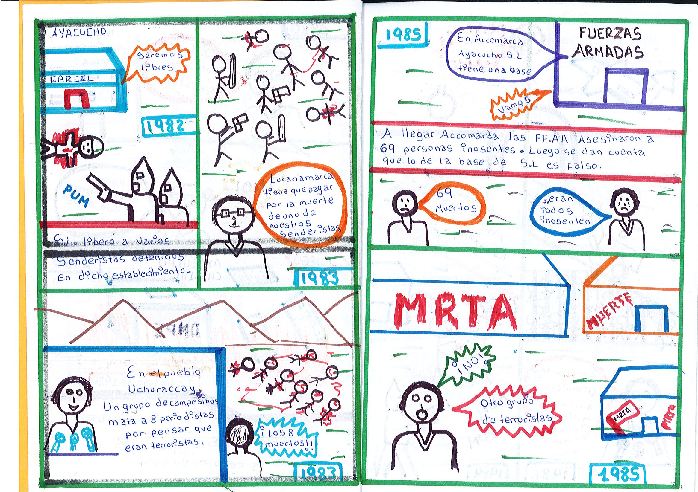 La violencia en el MRTA y en SL