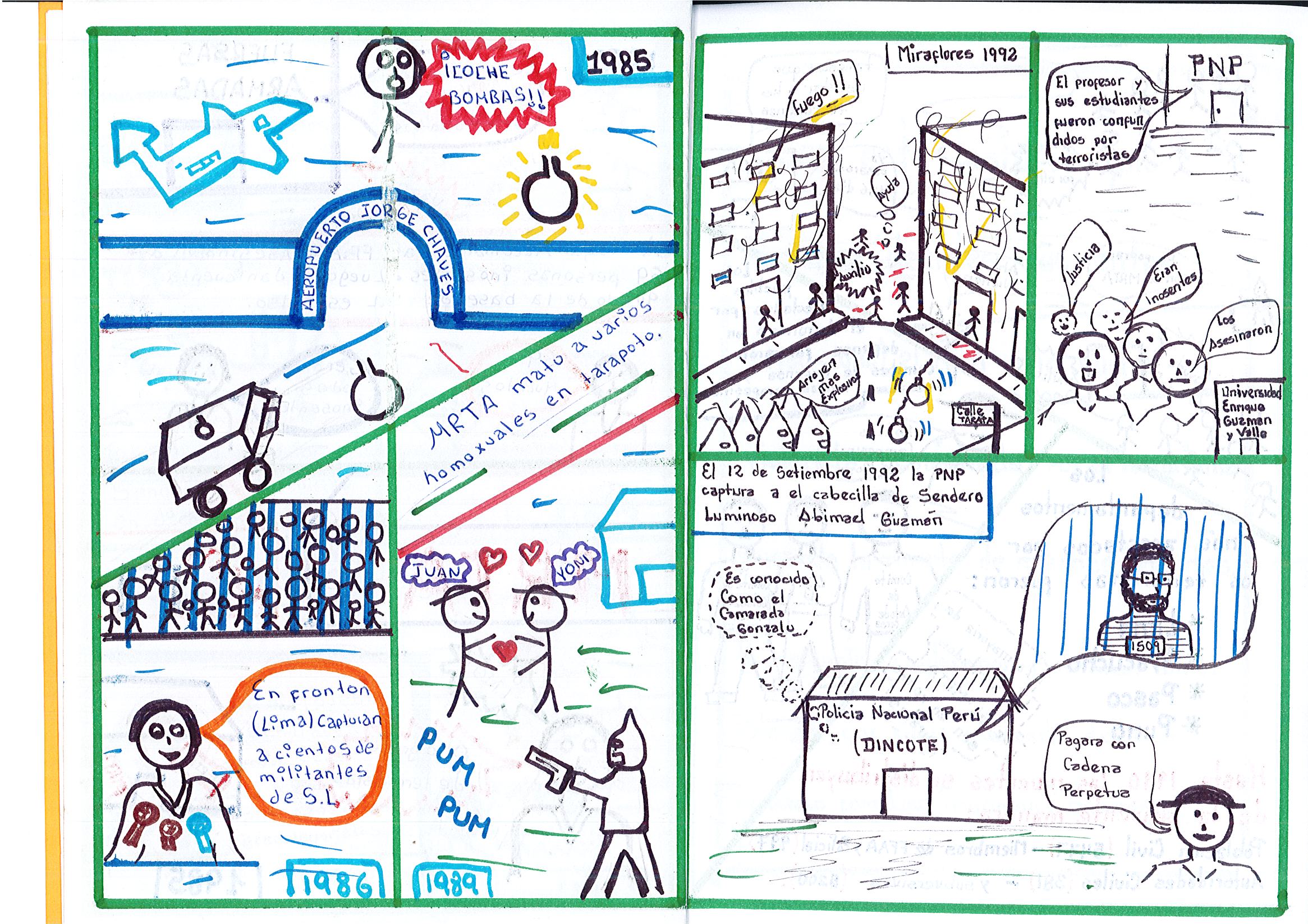 La violencia en el MRTA y en SL