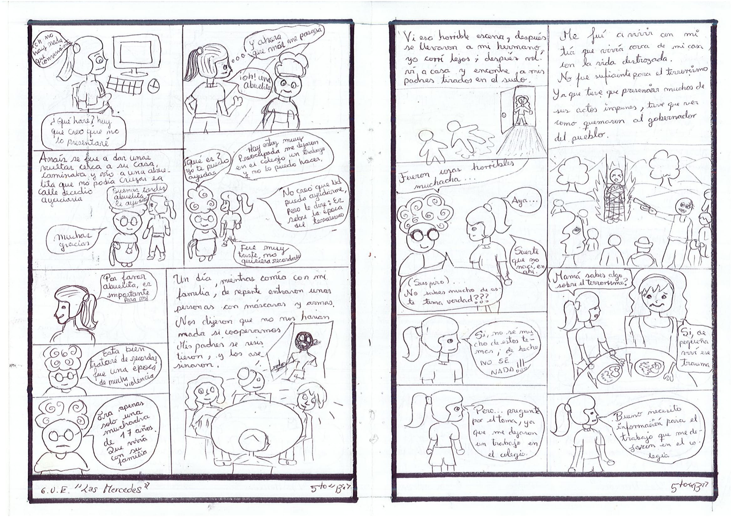 Mi presente, pasado y futuro