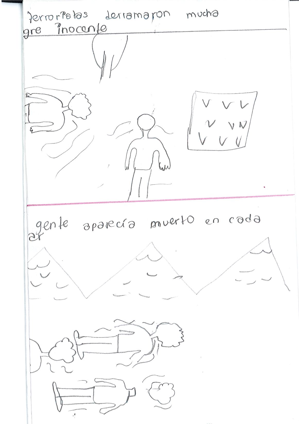Violencia causada por Sendero Luminoso*