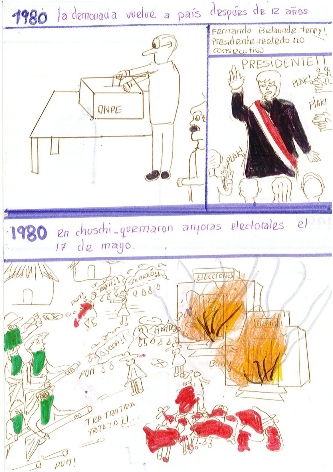 El terrorismo en el Perú (1980-2000)