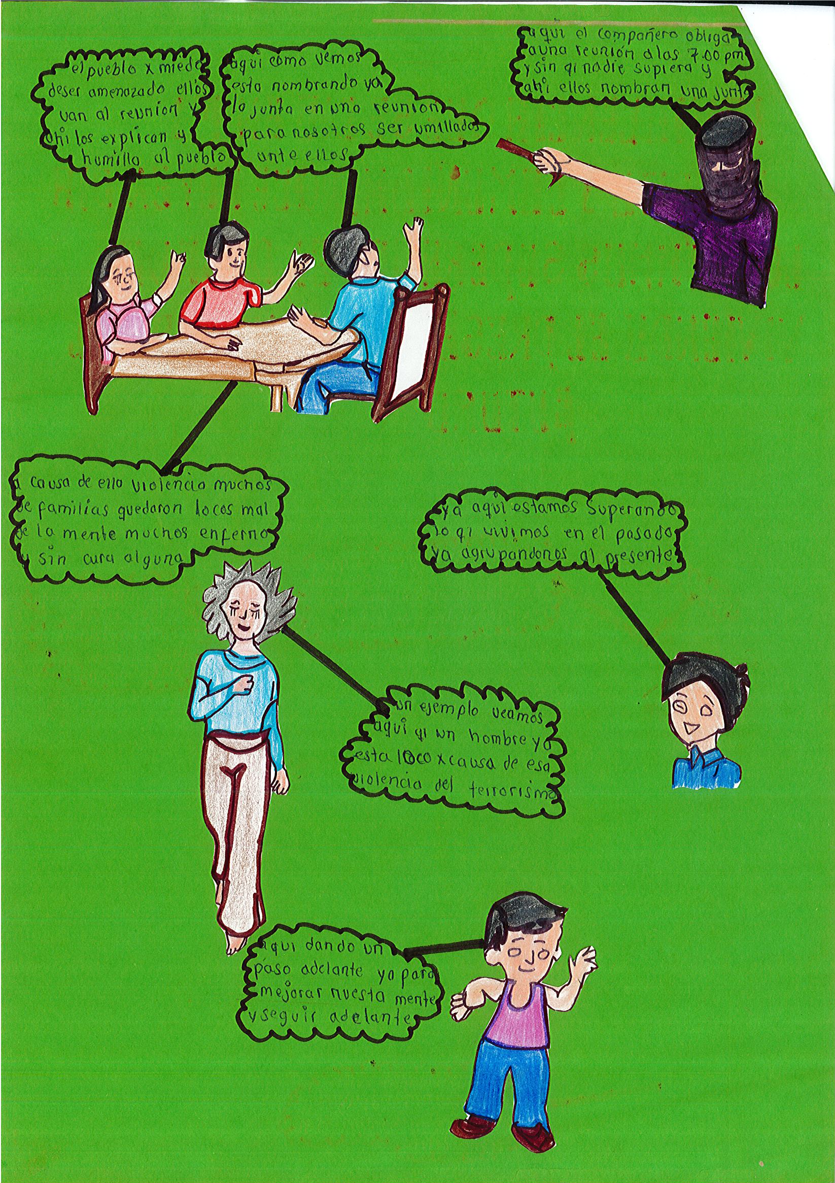 La violencia que se dio en mi distrito y comunidad que hoy en día lo estamos superando el pasado viviendo el presente y pensando el futuro