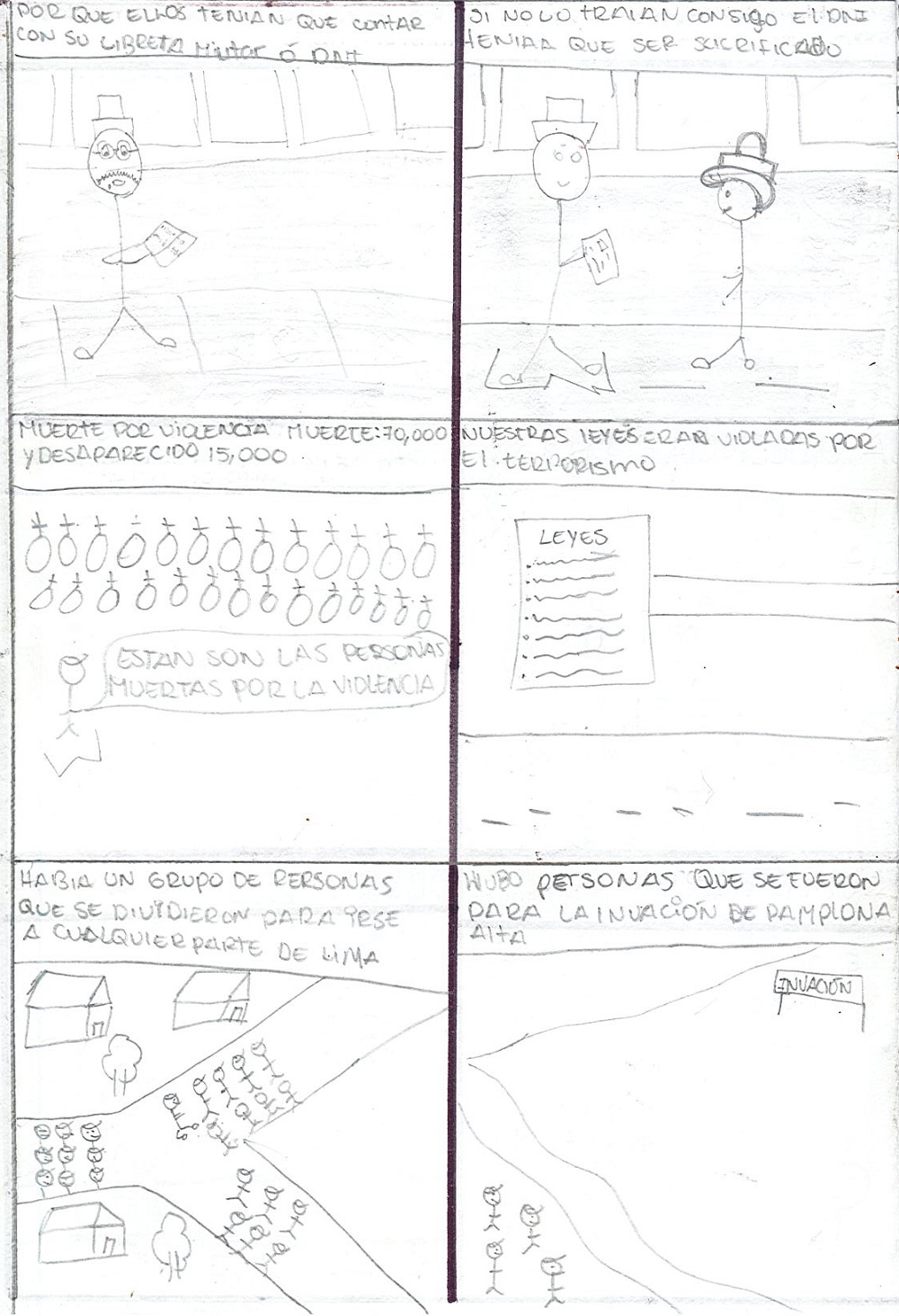 La violencia y terrorismo en el Perú (1980-2000)