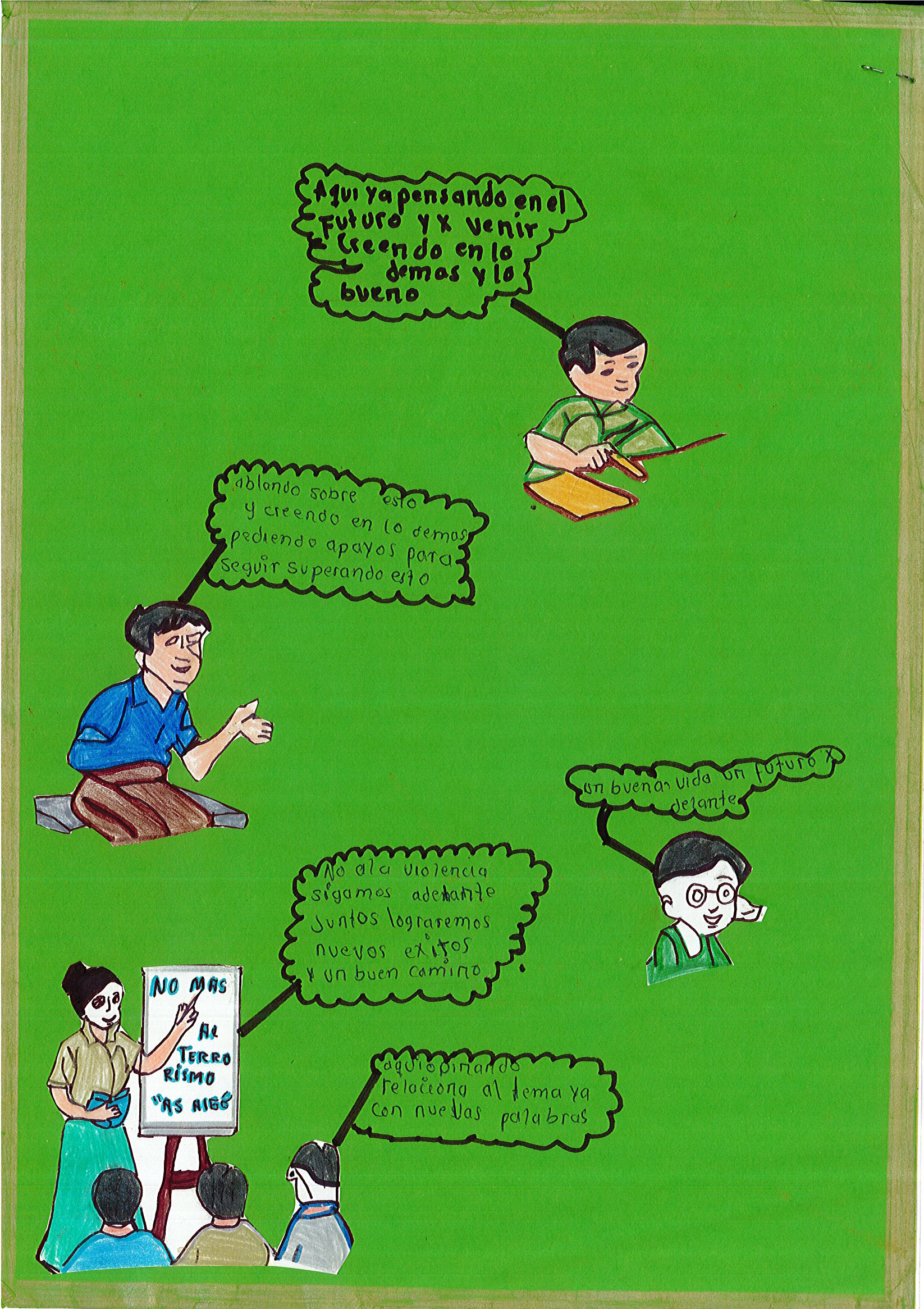 La violencia que se dio en mi distrito y comunidad que hoy en día lo estamos superando el pasado viviendo el presente y pensando el futuro