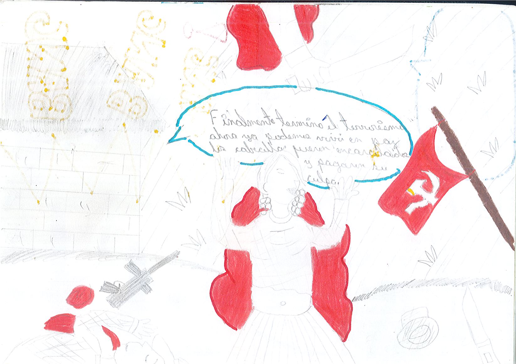 Violencia del MRTA de 1980 al 2000*