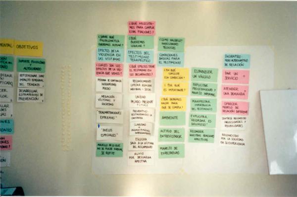 Taller de capacitación en salud mental en Paracas